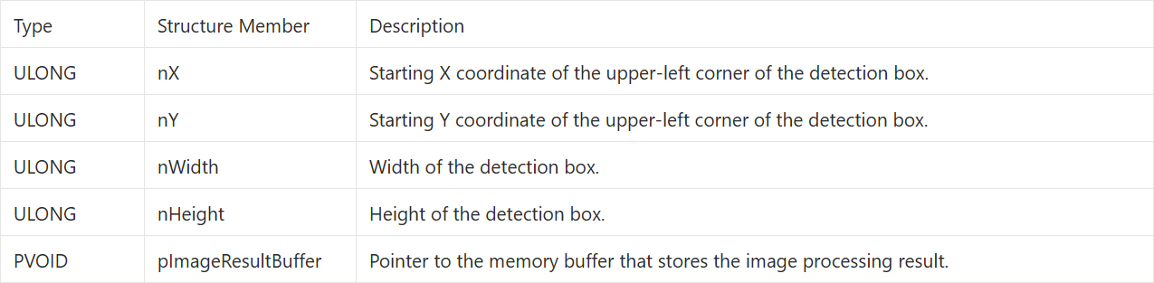 10-14 Smart Board Handwriting Extraction Sample Tutorial